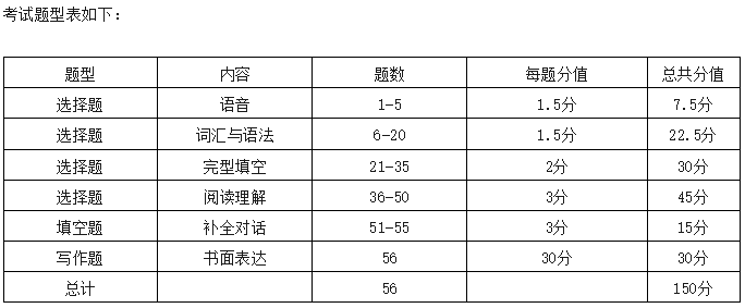 7.png 7.png