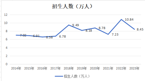 微信图片_20240831150134.png 微信图片_20240831150134.png